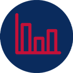 Bom Cost Management Gema